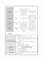충수돌기염 케이스 스터디 4페이지