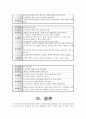 정신분열병 케이스 스터디 9페이지