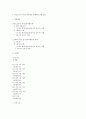 양도소득세 5페이지