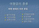 여행업에 관한 정의,현황,전망 등에 관한 레포트 4페이지