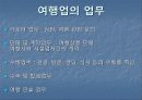 여행업에 관한 정의,현황,전망 등에 관한 레포트 11페이지