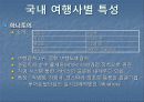 여행업에 관한 정의,현황,전망 등에 관한 레포트 18페이지