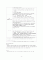 지역사회정신보건 15페이지