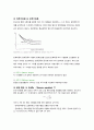 피로강도에 미치는 각종인자의 영향 피로수명 영향 인자 5페이지
