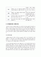 [정신분석이론 심리사회성격이론]프로이드의 정신분석이론과 에릭슨의 심리사회성격이론의 이해, 정신분석이론과 심리사회이론의 한계 및 차이점 비교 7페이지
