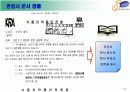 그룹웨어(전자결재)시스템 14페이지