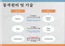 [PPT] 『블루투스 직비(Bluetooth & Zigbee)』에 대한 발표자료 6페이지