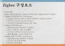 [PPT] 『블루투스 직비(Bluetooth & Zigbee)』에 대한 발표자료 16페이지