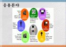 [PPT] 『블루투스 직비(Bluetooth & Zigbee)』에 대한 발표자료 20페이지