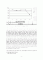 마약류 중독자의 치료보호의 문제점과 개선방안. 6페이지
