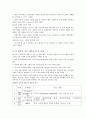 러시아의 세계 금융위기에 대한 정책 대응과 향후 전망 2페이지