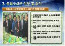 농림수산식품부(15부2처18청) 10페이지