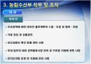농림수산식품부(15부2처18청) 16페이지