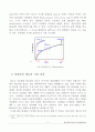 ReRAM & 비휘발성 메모리 7페이지