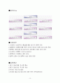 컨벤션기획안 AHVC 2009 SEOUL 아시아 하이퍼마켓 비전 (Asia Hypermarket Vision Convention) 대학과제 13페이지