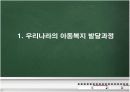 아동복지의 발달과정 4페이지