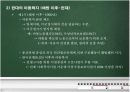 아동복지의 발달과정 14페이지