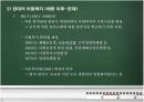 아동복지의 발달과정 15페이지
