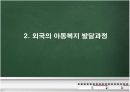 아동복지의 발달과정 18페이지