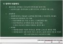 아동복지의 발달과정 19페이지