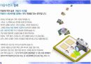 마음수련, 기수련(국선도) ppt 3페이지