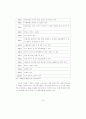 행정구역 개편에 관한 연구 - 이론적 배경, 행정구역의 현황 및 문제점, 개편 사례, 개편 방향 9페이지
