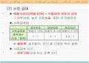 자라에 대하여(자라 양식) 17페이지