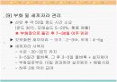 자라에 대하여(자라 양식) 20페이지