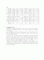 (한국인의 삶과 노래) 트로트에 대해서 5페이지