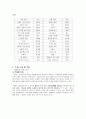 (한국인의 삶과 노래) 트로트에 대해서 6페이지