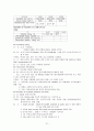 상완골골절 21페이지