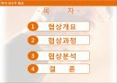 한미 포도주 협상 2페이지