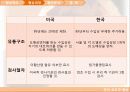 한미 포도주 협상 8페이지
