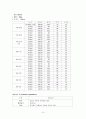 방광염케이스 10페이지