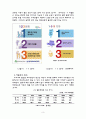 저출산과 고령화 문제 - 개념정의, 저출산 문제의 워인과 파생되는 사회문제, 정부의 대응방안 3페이지