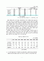 저출산과 고령화 문제 - 개념정의, 저출산 문제의 워인과 파생되는 사회문제, 정부의 대응방안 7페이지