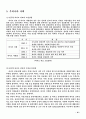 폐기물과 바이오매스 16페이지