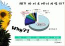 바이오 에너지 8페이지