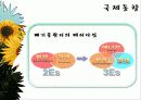 바이오 에너지 16페이지