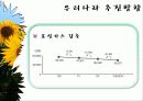 바이오 에너지 35페이지