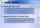 사우스웨스트 항공사의 성공사례 14페이지