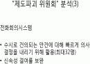 교보생명과 코카콜라의 의사결정시스템 16페이지