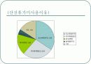 가족친화정책ppt 9페이지