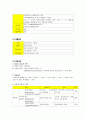 Meningioma, Craniotomy, 신경외과 case study 3페이지