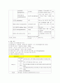Meningioma, Craniotomy, 신경외과 case study 4페이지