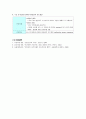 일반외과(GS) case sstudy, stomach cancer, Laparoscopic Gastrectomy 10페이지