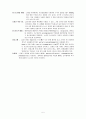 뇌경색 문헌고찰 5페이지
