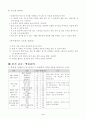 체육과 축구 학습 지도안 6페이지