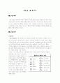 반전증폭기 1페이지