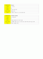 COPD & Pneumonia 약물 5페이지